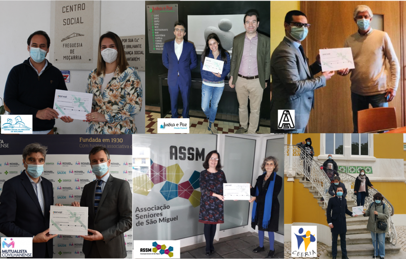 Responsabilidade Social 2020 Responsabilidade Social 2020